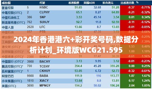 2024年香港港六+彩开奖号码,数据分析计划_环境版WCG21.595