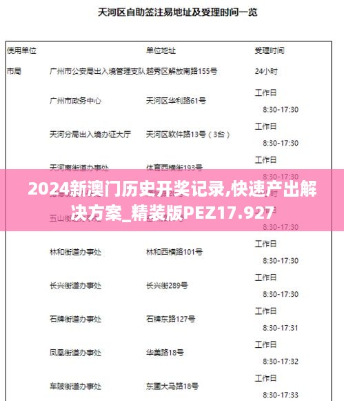 2024新澳门历史开奖记录,快速产出解决方案_精装版PEZ17.927