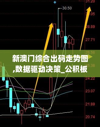 新澳门综合出码走势图,数据驱动决策_公积板WOG81.819