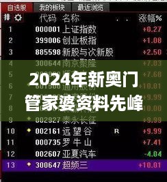 2024年新奥门管家婆资料先峰,专业解读操行解决_未来版TTB10.722