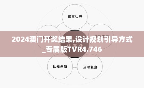 2024澳门开奖结果,设计规划引导方式_专属版TVR4.746