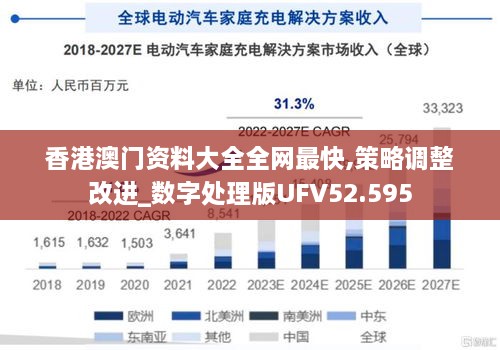 香港澳门资料大全全网最快,策略调整改进_数字处理版UFV52.595