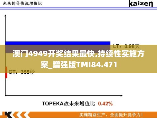 澳门4949开奖结果最快,持续性实施方案_增强版TMI84.471