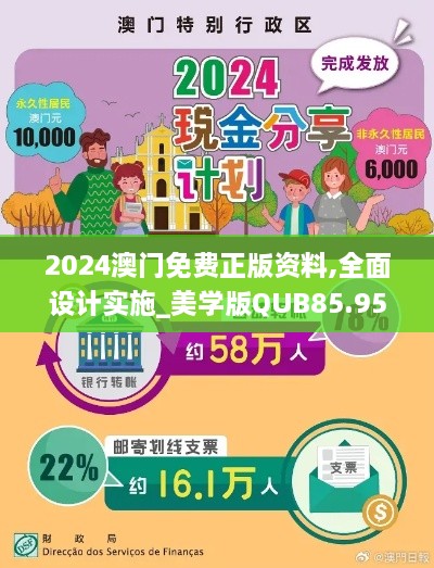 2024澳门免费正版资料,全面设计实施_美学版QUB85.957