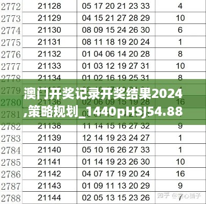 澳门开奖记录开奖结果2024,策略规划_1440pHSJ54.883