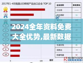 2024全年资料免费大全优势,最新数据挖解释明_多媒体版KNY73.921