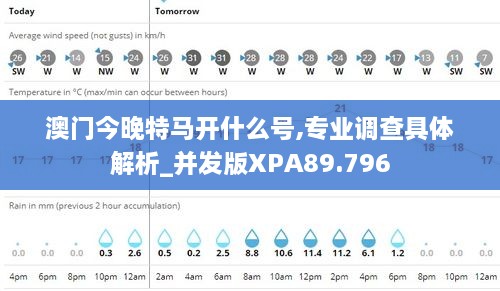 澳门今晚特马开什么号,专业调查具体解析_并发版XPA89.796