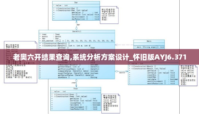 老奥六开结果查询,系统分析方案设计_怀旧版AYJ6.371