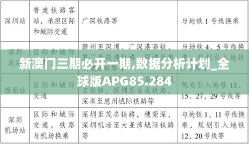 新澳门三期必开一期,数据分析计划_全球版APG85.284