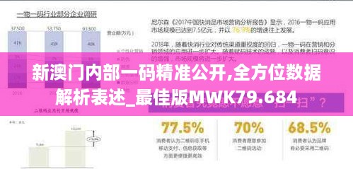 新澳门内部一码精准公开,全方位数据解析表述_最佳版MWK79.684