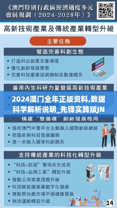 2024澳门全年正版资料,数据科学解析说明_先锋实践版JNF94.379