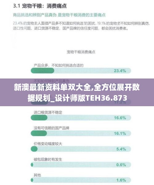 新澳最新资料单双大全,全方位展开数据规划_设计师版TEH36.873