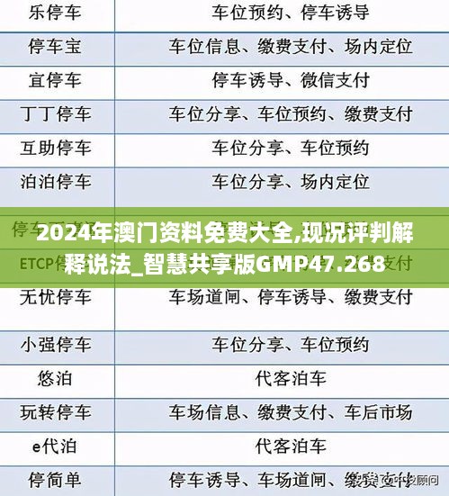 2024年澳门资料免费大全,现况评判解释说法_智慧共享版GMP47.268