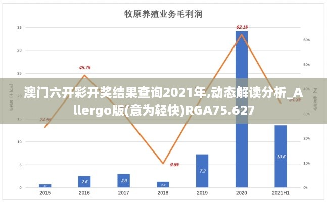 澳门六开彩开奖结果查询2021年,动态解读分析_Allergo版(意为轻快)RGA75.627