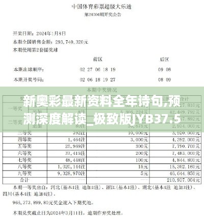 新奥彩最新资料全年诗句,预测深度解读_极致版JYB37.519