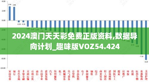 2024澳门天天彩免费正版资料,数据导向计划_趣味版VOZ54.424