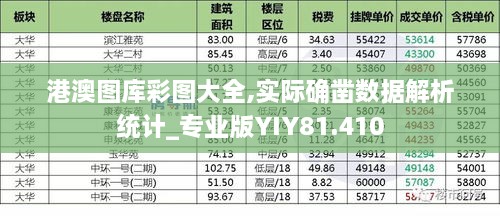 港澳图库彩图大全,实际确凿数据解析统计_专业版YIY81.410