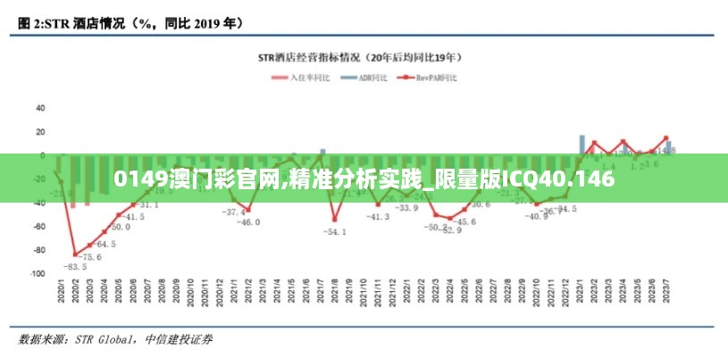 0149澳门彩官网,精准分析实践_限量版ICQ40.146