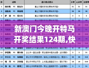 新澳门今晚开特马开奖结果124期,快速解答方案设计_极速版SOZ29.691