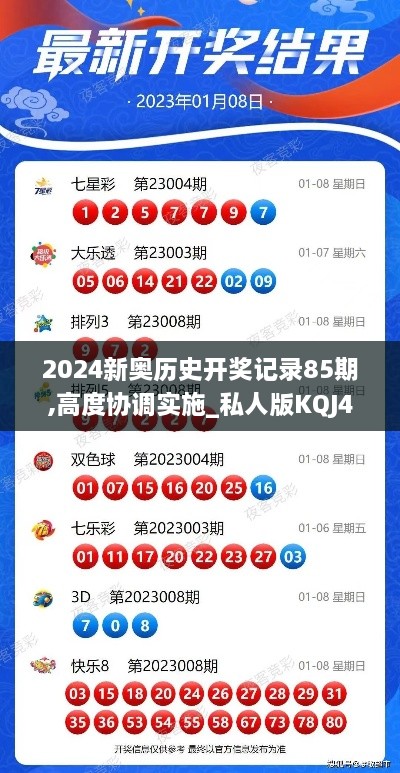 2024新奥历史开奖记录85期,高度协调实施_私人版KQJ44.797