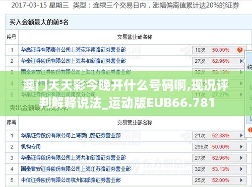 澳门天天彩今晚开什么号码啊,现况评判解释说法_运动版EUB66.781