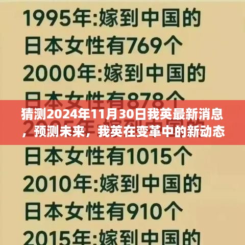 2024年视角下的我英最新动态与未来变革预测