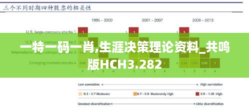 一特一码一肖,生涯决策理论资料_共鸣版HCH3.282