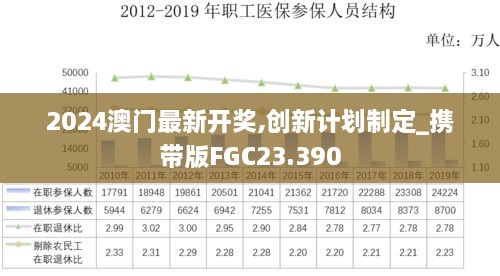 2024澳门最新开奖,创新计划制定_携带版FGC23.390