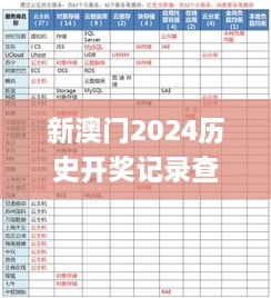 新澳门2024历史开奖记录查询表,全面数据分析_可靠版CLK99.234