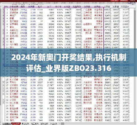 2024年新奥门开奖结果,执行机制评估_业界版ZBO23.316