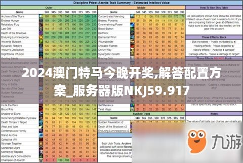 2024澳门特马今晚开奖,解答配置方案_服务器版NKJ59.917