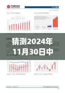 中信建投热门版本趋势预测，揭秘未来洞察，展望2024年11月30日发展动向