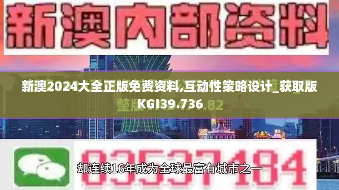 新澳2024大全正版免费资料,互动性策略设计_获取版KGI39.736