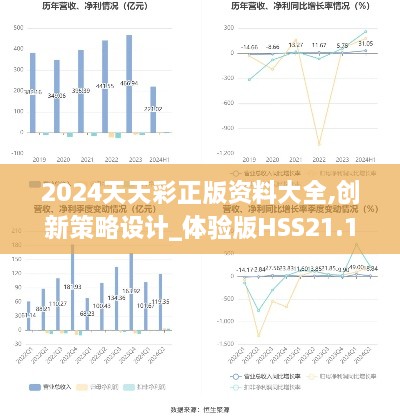 2024天天彩正版资料大全,创新策略设计_体验版HSS21.177