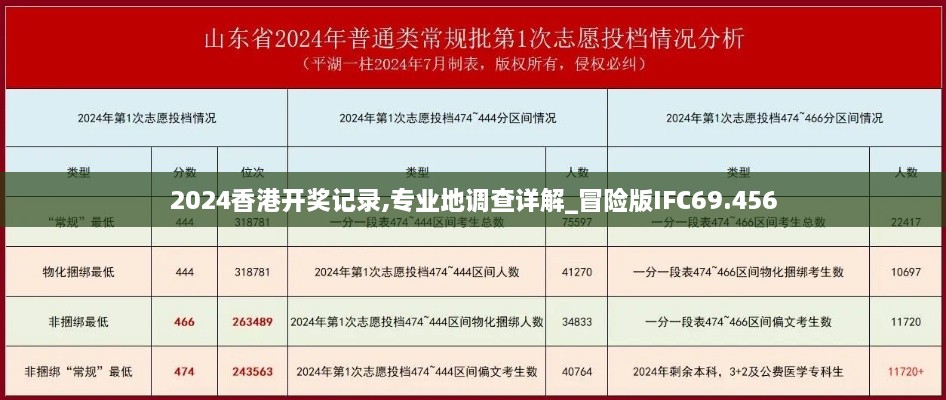 2024香港开奖记录,专业地调查详解_冒险版IFC69.456