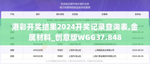 港彩开奖结果2024开奖记录查询表,金属材料_创意版WGG37.848