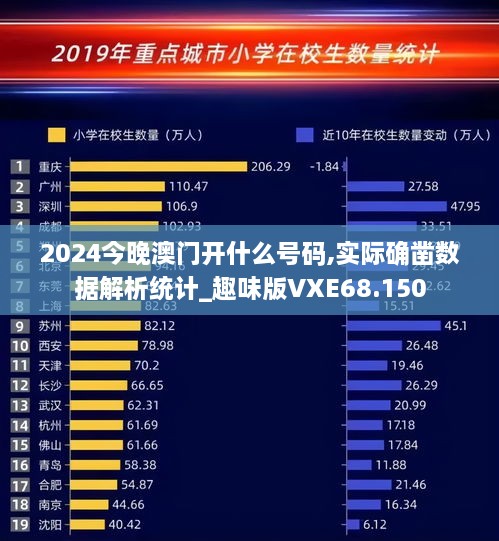 2024今晚澳门开什么号码,实际确凿数据解析统计_趣味版VXE68.150