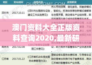 澳门资料大全正版资料查询2020,最新研究解读_私人版JUX8.636