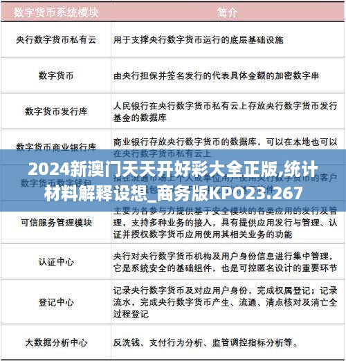 2024新澳门天天开好彩大全正版,统计材料解释设想_商务版KPO23.267