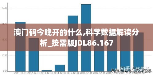 澳门码今晚开的什么,科学数据解读分析_按需版JDL86.167