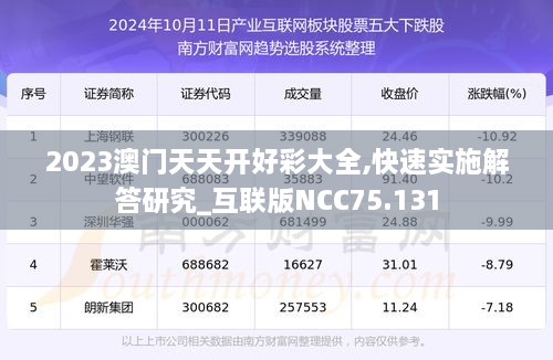 2023澳门天天开好彩大全,快速实施解答研究_互联版NCC75.131