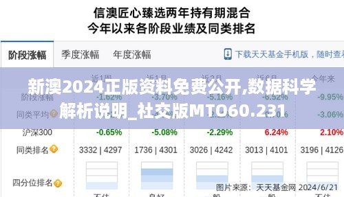 新澳2024正版资料免费公开,数据科学解析说明_社交版MTO60.231