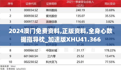 2024澳门免费资料,正版资料,全身心数据指导枕_加速版XHU41.366