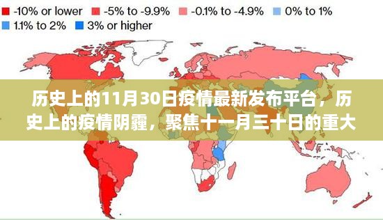 历史上的疫情阴霾，聚焦十一月三十日的重大发布与最新疫情动态