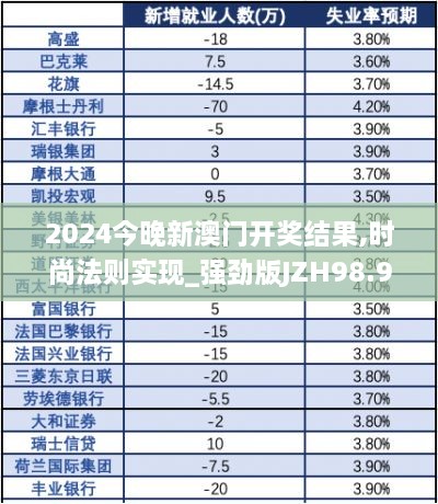 2024今晚新澳门开奖结果,时尚法则实现_强劲版JZH98.936