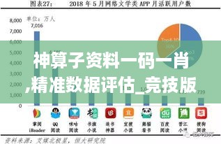 神算子资料一码一肖,精准数据评估_竞技版PUR73.292