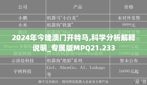 2024年今晚澳门开特马,科学分析解释说明_专属版MPQ21.233