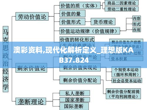 澳彩资料,现代化解析定义_理想版KAB37.824