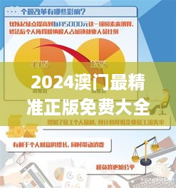 2024澳门最精准正版免费大全,时代变革评估_效率版VEQ51.497