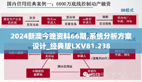 2024新澳今晚资料66期,系统分析方案设计_经典版LXV81.238